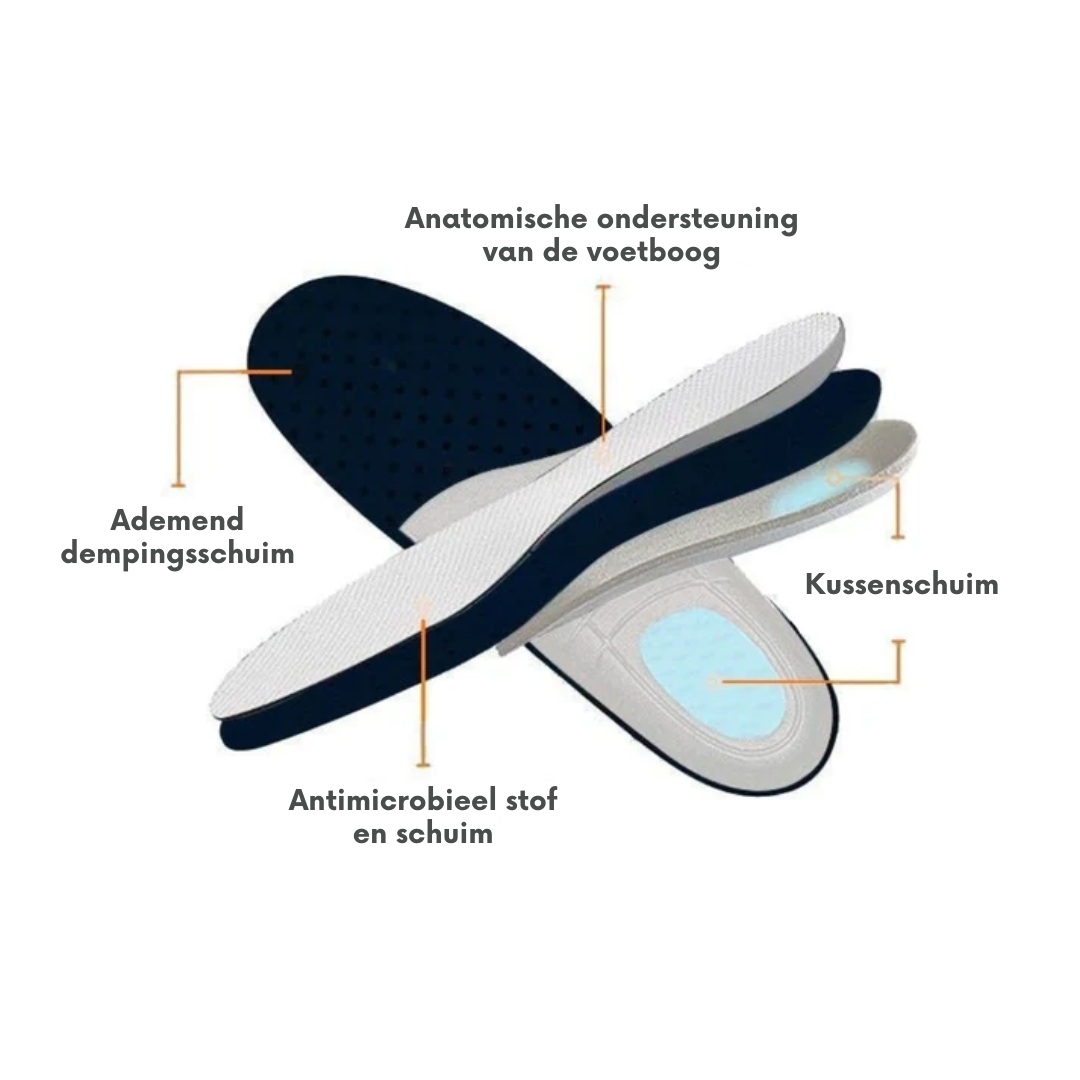 SOLEFIT™ | ORTHOPEDISCHE SCHOENEN